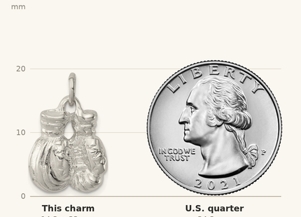 Classique True Size: Sterling Silver Boxing Gloves Charm shown next to a US quarter (24.3 mm)