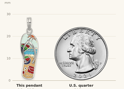 Classique True Size: De-Ani Sterling Silver Rhodium-Plated 3D Enameled Beach Scene Flip-flop Pendant shown next to a US quarter (24.3 mm)