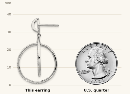 Classique True Size: Sterling Silver Rhodium-plated CZ Circles Dangle Post Earrings shown next to a US quarter (24.3 mm)