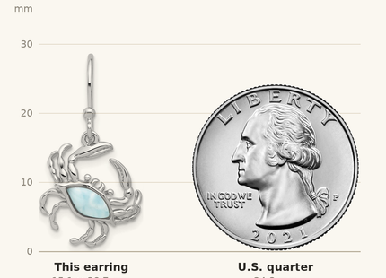 Classique True Size: Sterling Silver Rhodium-plated Polished Larimar Crab Dangle Shepherd Hook Earrings shown next to a US quarter (24.3 mm)