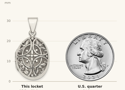 Classique True Size: Sterling Silver Polished Filigree Oval Locket shown next to a US quarter (24.3 mm)