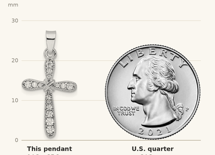 Classique True Size: Sterling Silver Rhodium-plated w/CZ X-Center Cross Pendant shown next to a US quarter (24.3 mm)