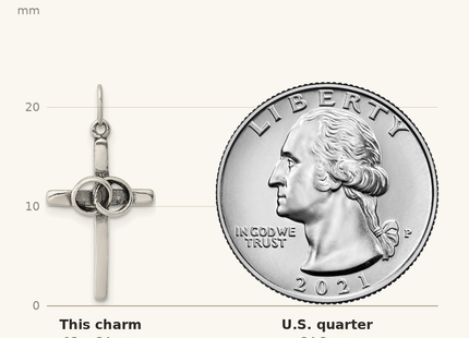 Classique True Size: Sterling Silver Antiqued Wedding Cross Charm shown next to a US quarter (24.3 mm)
