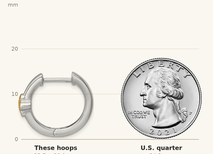 Classique True Size: Sterling Silver Rhodium-plated with 14k Accent Polished CZ Hinged Hoop Earrings shown next to a US quarter (24.3 mm)