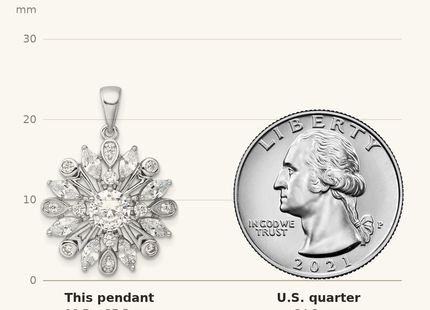 Classique True Size: Sterling Silver Rhodium-plated CZ Floral Pendant shown next to a US quarter (24.3 mm)