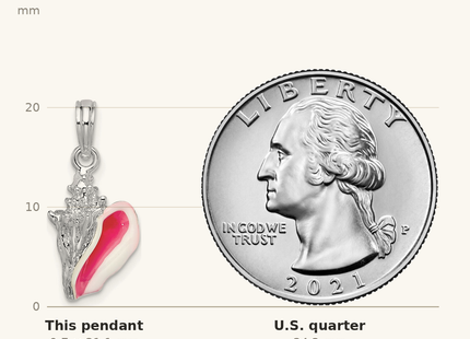 Classique True Size: De-Ani Sterling Silver Rhodium-plated Polished Enameled Small Conch Shell Pendant shown next to a US quarter (24.3 mm)