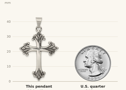 Classique True Size: Sterling Silver Fleur De Lis Cross Pendant shown next to a US quarter (24.3 mm)