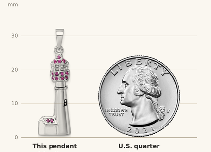Classique True Size: Sterling Silver Rhodium-Plated Polished CZ Cape May Lighthouse Pendant shown next to a US quarter (24.3 mm)