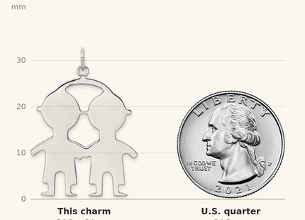 Classique True Size: SS Rh-plt Engraveable Boy/Boy Polished Front/Satin Back Disc Charm shown next to a US quarter (24.3 mm)