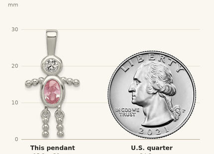 Classique True Size: Sterling Silver Rhodium-plated CZ & October Pink CZ Boy Pendant shown next to a US quarter (24.3 mm)