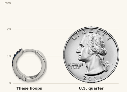 Classique True Size: Sterling Silver RH-plated Navy Preciosa Crystal Hinged Hoop Earrings shown next to a US quarter (24.3 mm)