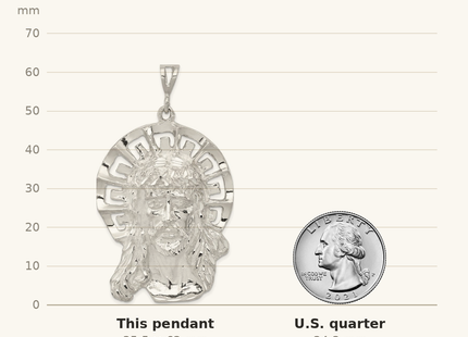 Classique True Size: Sterling Silver Ecce Homo Pendant shown next to a US quarter (24.3 mm)