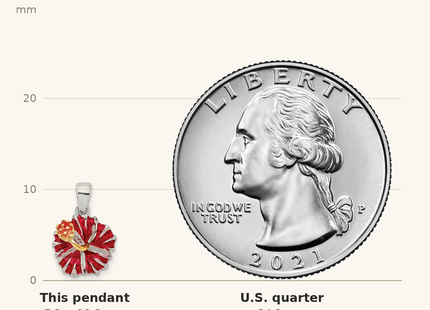 Classique True Size: De-Ani Sterling Silver Rhodium-Plated Polished Enameled Red Hibiscus Pendant shown next to a US quarter (24.3 mm)