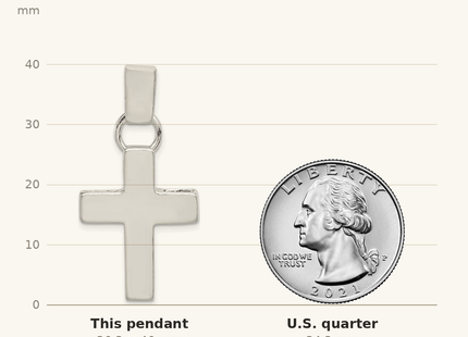 Classique True Size: Sterling Silver Hammered Latin Cross Pendant shown next to a US quarter (24.3 mm)
