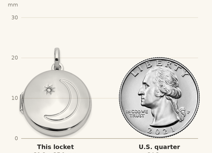 Classique True Size: Sterling Silver Rhodium-plated Diamond Moon/Star Round Locket shown next to a US quarter (24.3 mm)