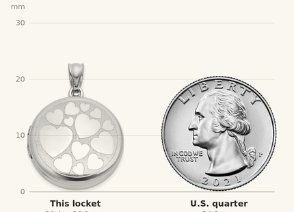 Classique True Size: Sterling Silver Rhodium-plated Polished Front/Brushed Back Multi-Heart Round Locket shown next to a US quarter (24.3 mm)