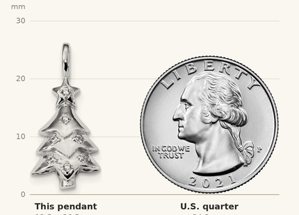Classique True Size: Sterling Silver Rhodium-plated CZ Christmas Tree Pendant shown next to a US quarter (24.3 mm)