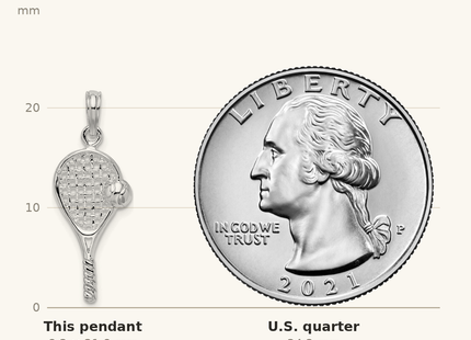 Classique True Size: De-Ani Sterling Silver Rhodium-Plated Polished Tennis Racquet and Ball Pendant shown next to a US quarter (24.3 mm)
