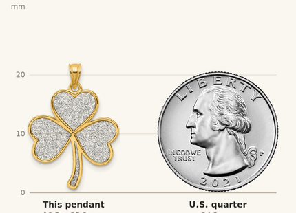 Classique True Size: Sterling Silver Polished Gold-tone Glitter Paper Clover Pendant shown next to a US quarter (24.3 mm)