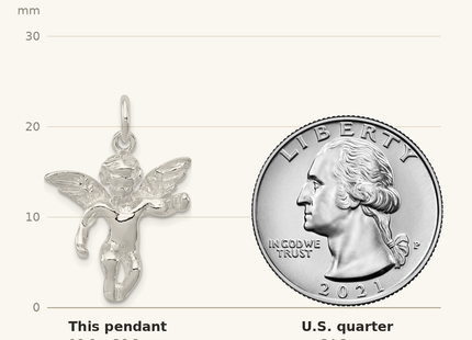 Classique True Size: Sterling Silver Polished Full Angel Figure 3-D Pendant shown next to a US quarter (24.3 mm)