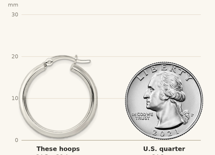 Classique True Size: Sterling Silver Polished Greek Key Circle Hoop Earrings shown next to a US quarter (24.3 mm)