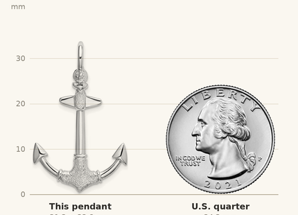 Classique True Size: De-Ani Sterling Silver Rhodium-Plated Polished and Textured 3D Anchor Pendant shown next to a US quarter (24.3 mm)