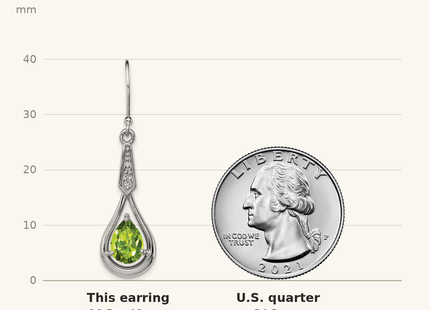 Classique True Size: Sterling Silver Rhodium-plated CZ and Peridot Dangle Earrings shown next to a US quarter (24.3 mm)