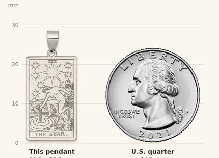 Classique True Size: Sterling Silver The Star Tarot Card Pendant shown next to a US quarter (24.3 mm)
