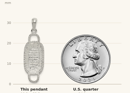 Classique True Size: De-Ani Sterling Silver Rhodium-Plated Polished 3D Rectangular Basket Pendant shown next to a US quarter (24.3 mm)
