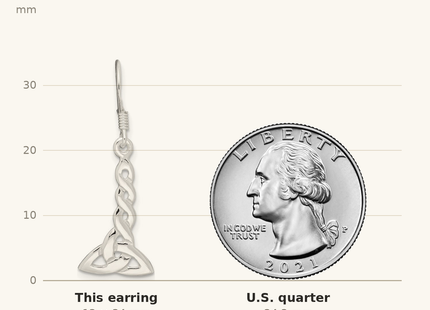 Classique True Size: Sterling Silver Twisted Knot Dangle Earrings shown next to a US quarter (24.3 mm)