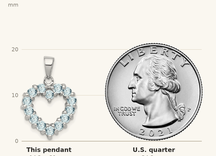 Classique True Size: Sterling Silver Rhodium Aqua Heart Pendant shown next to a US quarter (24.3 mm)