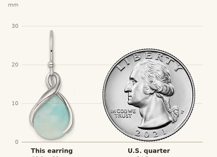 Classique True Size: Sterling Silver RH-plated Polished Twist Larimar Teardrop Dangle Earrings shown next to a US quarter (24.3 mm)