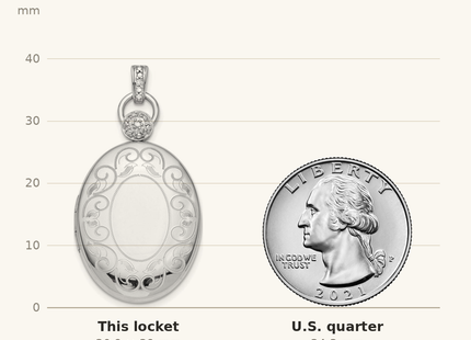 Classique True Size: Sterling Silver Rhodium-plated Oval Diamond Accent Satin Locket shown next to a US quarter (24.3 mm)