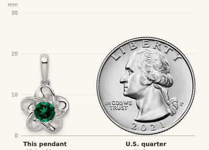 True size: Sterling Silver Rhodium-plated Floral Created Emerald Pendant shown next to a US quarter (24.3 mm)
