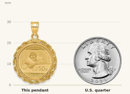 Classique True Size: Wideband Distinguished Coin Jewelry 14ky Diamond-cut Rope Prong Mounted 1/10oz Panda Coin Bezel Pendant shown next to a US quarter (24.3 mm)