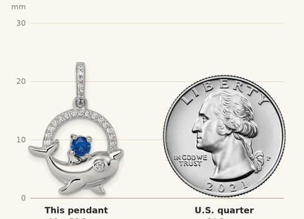 Classique True Size: Sterling Silver Rhodium-plated Round Blue and White CZ Dolphin in Circle Pendant shown next to a US quarter (24.3 mm)