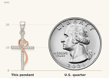 Classique True Size: Sterling Silver Rose-tone Polished CZ Heart Cross Pendant shown next to a US quarter (24.3 mm)