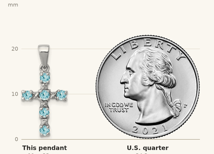 Classique True Size: Sterling Silver Rhodium Lt Sw Blue Topaz Cross & Diamond Accent Pendant shown next to a US quarter (24.3 mm)