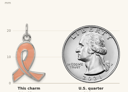 Classique True Size: Sterling Silver Rhodium-platedEnamel Ribbon Charm shown next to a US quarter (24.3 mm)