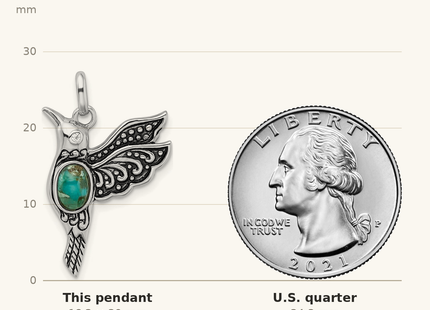 Classique True Size: Sterling Silver Rhodium/Oxidized Recon. Turq/CZ Hummingbird Pendant shown next to a US quarter (24.3 mm)