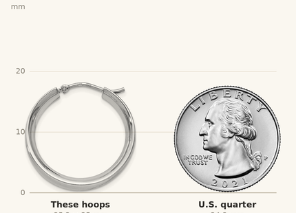 Classique True Size: Sterling Silver Rhodium-plated 6. Hoop Earrings shown next to a US quarter (24.3 mm)