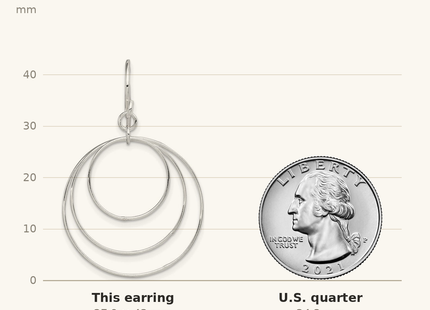 Classique True Size: Sterling Silver Polished Fancy Triple Circle Dangle Earrings shown next to a US quarter (24.3 mm)