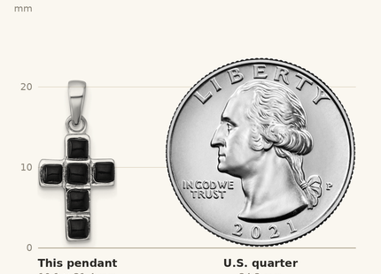 Classique True Size: Sterling Silver Rhodium-plated Polished Onyx Latin Cross Pendant shown next to a US quarter (24.3 mm)