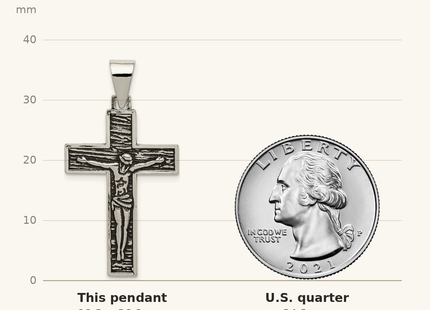 Classique True Size: Sterling Silver Antiqued & Textured Crucifix Pendant shown next to a US quarter (24.3 mm)