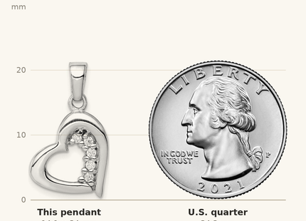 Classique True Size: Sterling Silver Rhodium-plated CZ Heart Earring and Pendant Set shown next to a US quarter (24.3 mm)