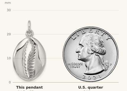 Classique True Size: Sterling Silver Rhodium-plated Polished Cowrie Shell Pendant shown next to a US quarter (24.3 mm)