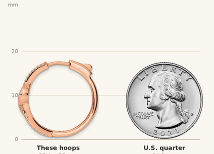 Classique True Size: Sterling Silver Rose-tone Blk Rhodium-plate CZ Fancy Hinged Hoop Earrings shown next to a US quarter (24.3 mm)