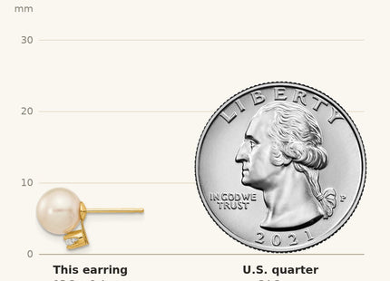 True size: 14k 7- White Round Freshwater Cultured Pearl and .10 Carat Diamond Post Earrings shown next to a US quarter (24.3 mm)