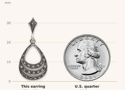 Classique True Size: Sterling Silver RH-plated Textured Marcasite Teardrop Post Dangle Earrings shown next to a US quarter (24.3 mm)