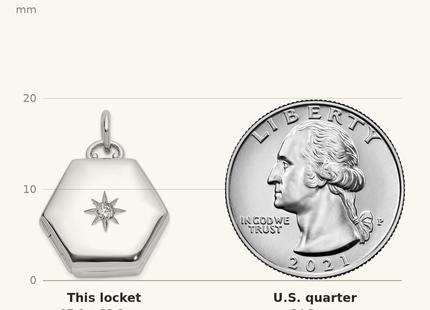 Classique True Size: Sterling Silver Rhodium-plated Polished CZ Star Hexagon Locket shown next to a US quarter (24.3 mm)